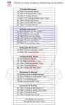 timetable p2.  Also available in pdf - see link earlier on the page
